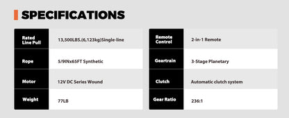 RUGCEL EMCP WINCH with Synthetic Rope