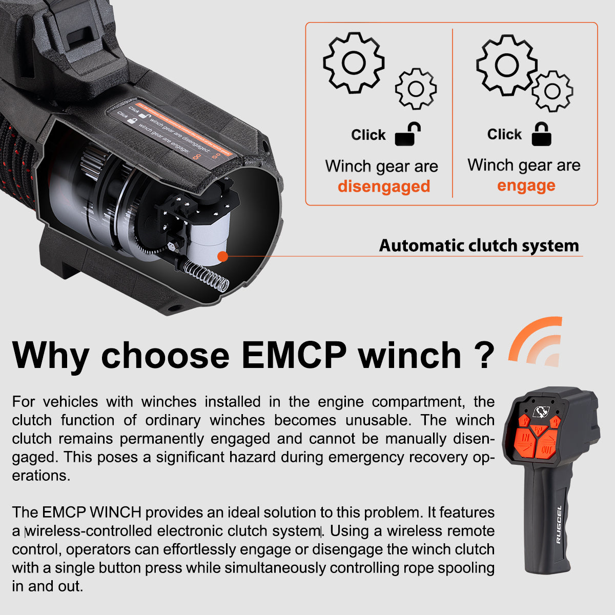 RUGCEL EMCP WINCH with Synthetic Rope