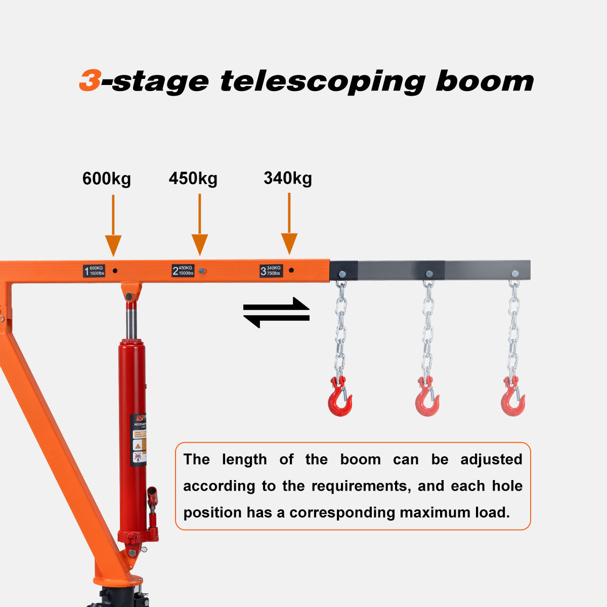 RUGCEL Hydraulic UTE Crane 600kg Hitch Mounted
