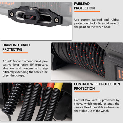 RUGCEL EMCP WINCH with Synthetic Rope